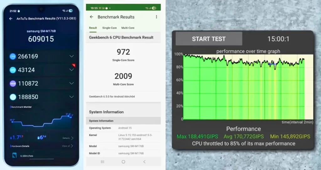 Samsung Galaxy M17 BGMI Gaming Test: Real-World Performance Review