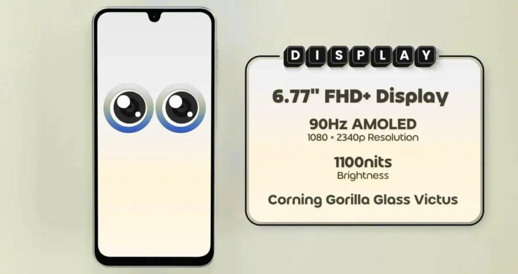 Samsung Galaxy M17 BGMI Gaming Test: Real-World Performance Review