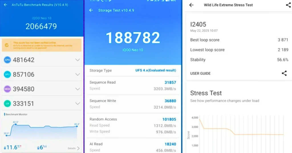 iQOO Neo 10 BGMI Gaming Test Performance Review Is it Best for 144fps Gaming