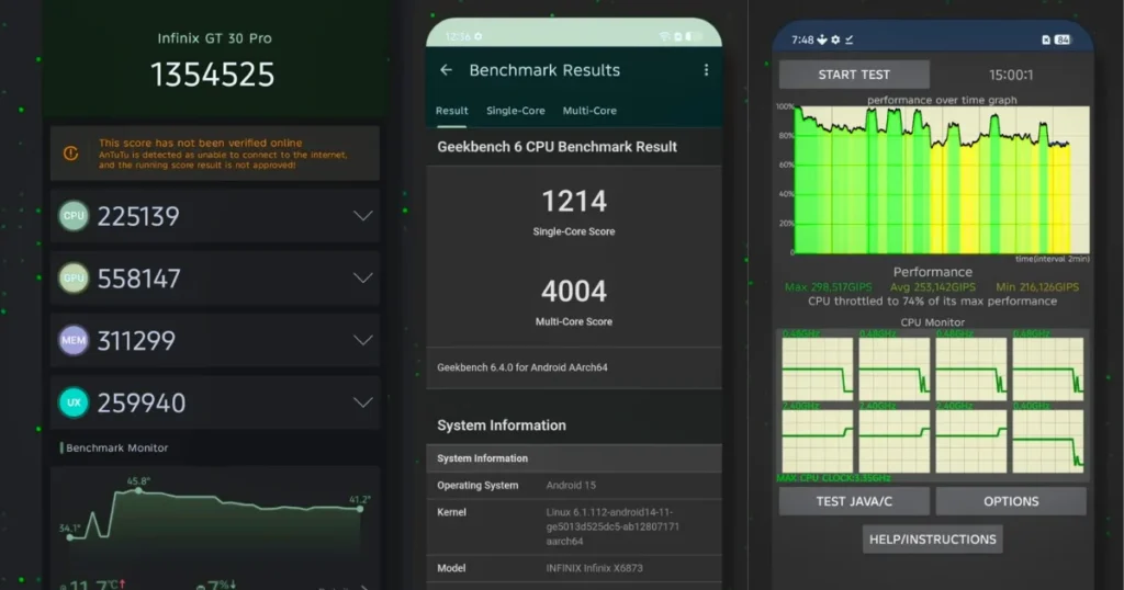 Infinix GT 30 Pro BGMI Gaming Test Review Killer FPS, Low Heat & Epic Battery
