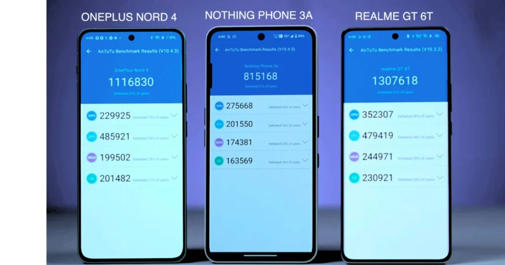 Nothing Phone 3a BGMI Gaming Test & Performance Review