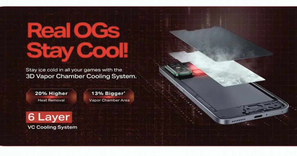 Infinix GT 30 Pro BGMI Gaming Test Review Killer FPS, Low Heat & Epic Battery