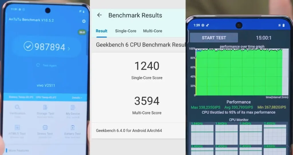 Vivo V60 BGMI Gaming Test Review Killer FPS, Low Heat & Epic Battery