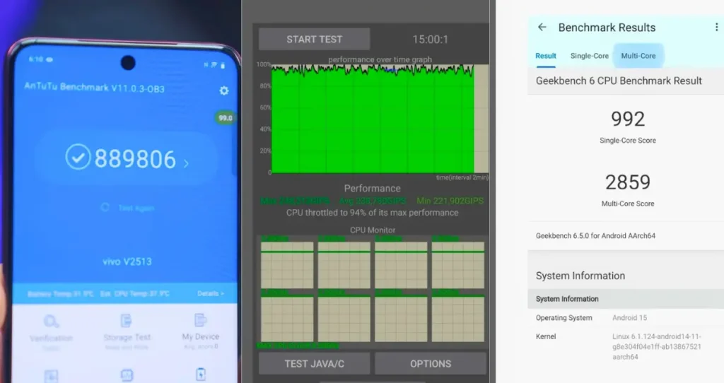 Vivo V60e BGMI Gaming Test Review: Killer FPS, Low Heat & Epic Battery?