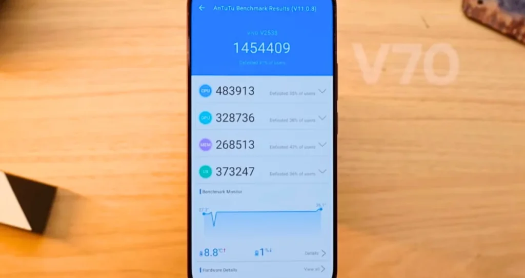 Vivo V70 BGMI Gaming Test: 90FPS Stability & Real Benchmarks