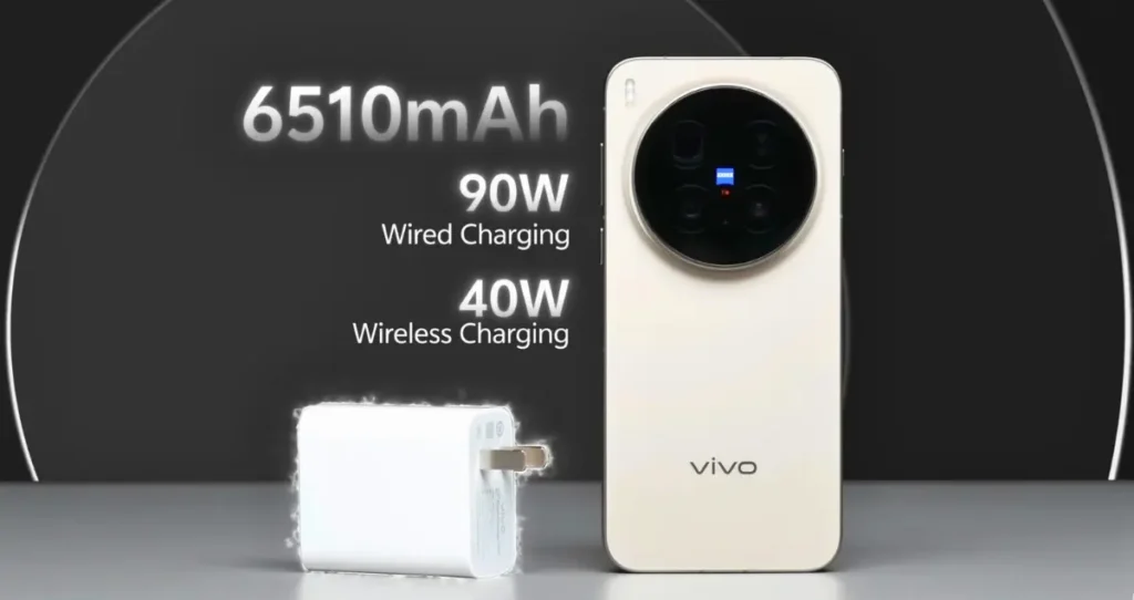 Vivo X300 Pro BGMI Gaming Test Killer FPS, Low Heat & Epic Battery