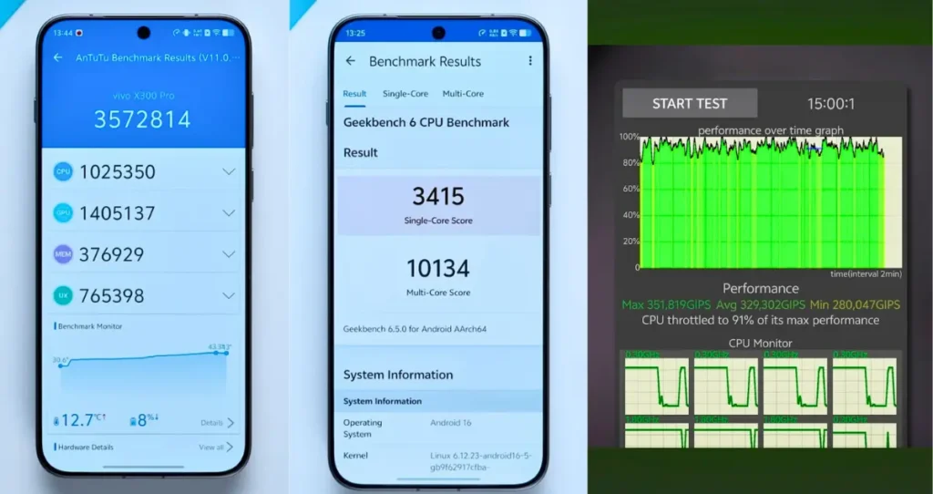Vivo X300 Pro BGMI Gaming Test Killer FPS, Low Heat & Epic Battery