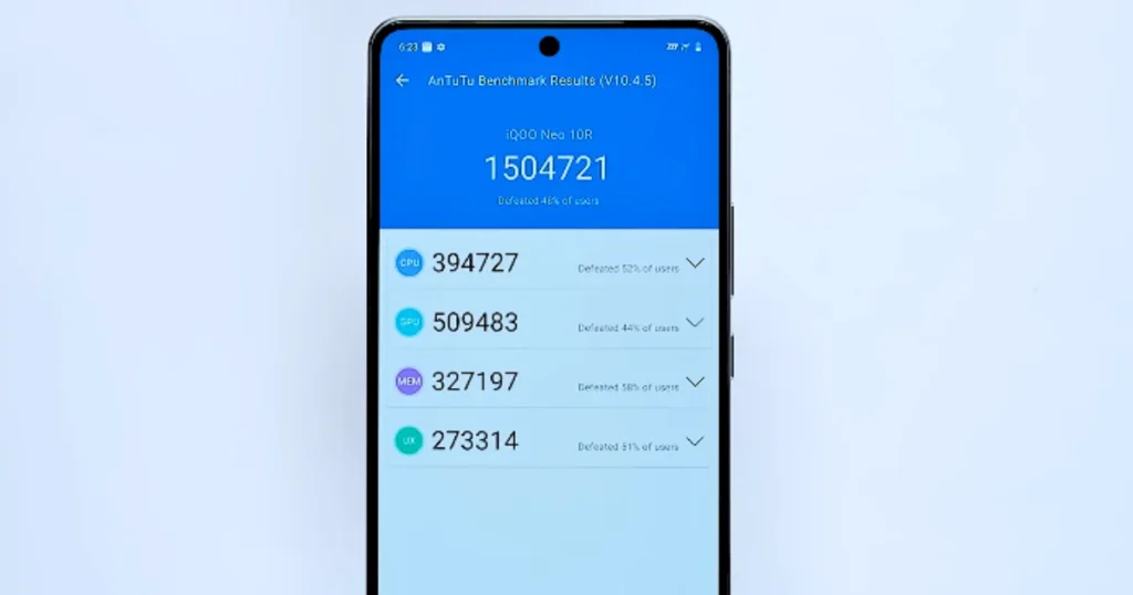 iQOO Neo 10R BGMI Gaming Test Is it the best gaming phone ₹30,000