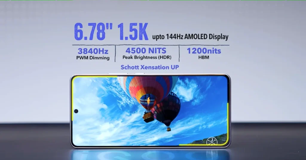 iQOO Neo 10R BGMI Gaming Test Is it the best gaming phone ₹30,000