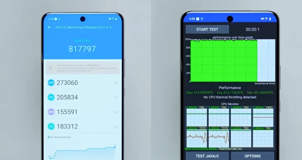 iQOO Z10 BGMI Gaming Test Killer FPS, Low Heat & Epic Battery
