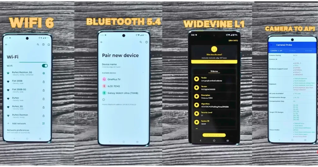 Motorola Edge 60 Fusion Gaming Test - in 2026